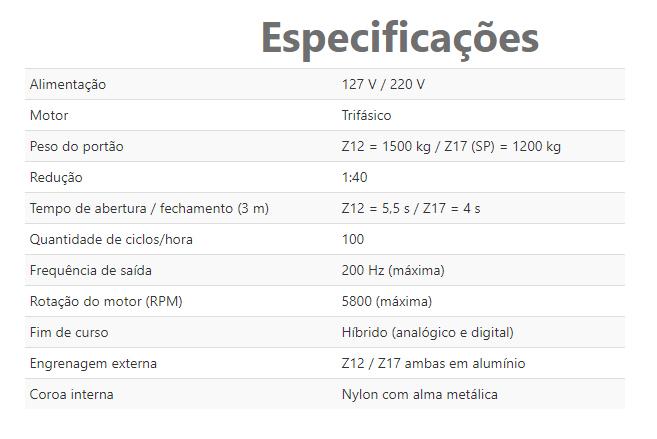 Automatizador Deslizante PPA DZ 1500 IND Jetflex