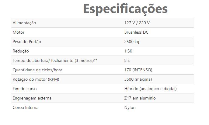 Automatizador Deslizante PPA DZ 2500 Jetflex Brushless
