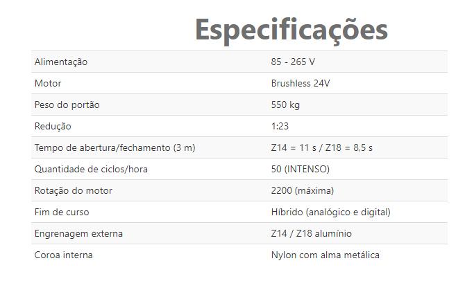 Automatizador Deslizante PPA DZ Cube 550 Brushless 24V