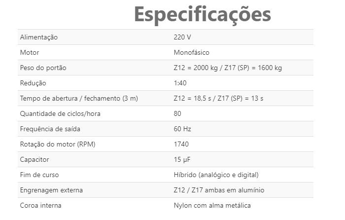 Automatizador Deslizante PPA DZ Eurus 2000