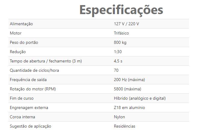 Automatizador Deslizante PPA DZ Eurus Steel Jetflex