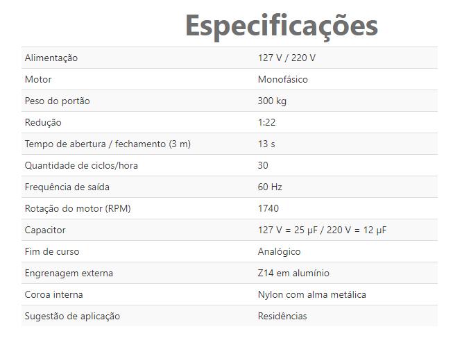 Automatizador Deslizante PPA DZ Home 300
