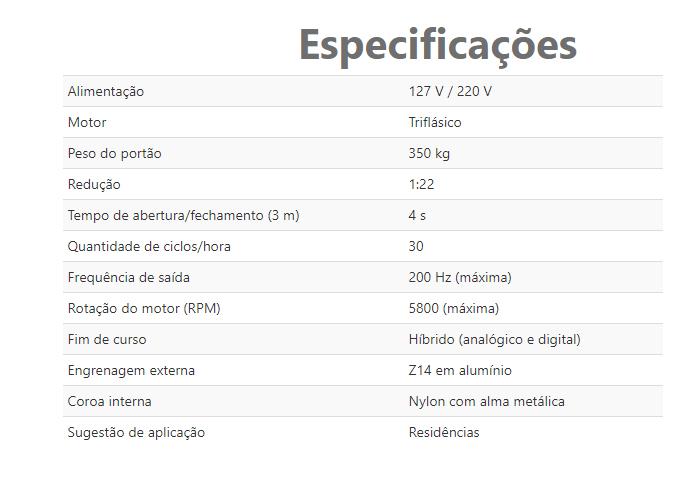 Automatizador Deslizante PPA DZ Home 350 Jetflex
