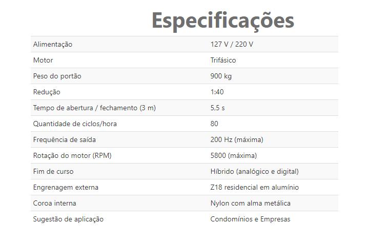 Automatizador Deslizante PPA DZ Predial Jetflex