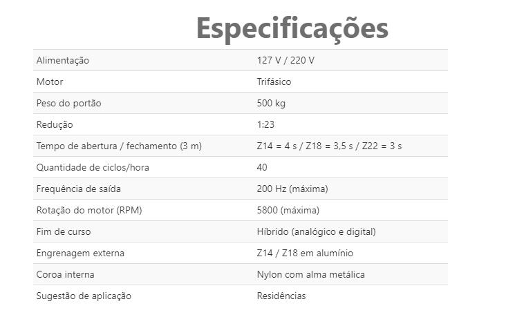 Automatizador Deslizante PPA DZ Rio 500 Jetflex