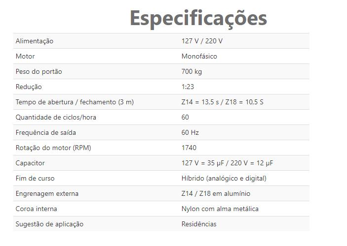 Automatizador Deslizante PPA DZ Rio R 700