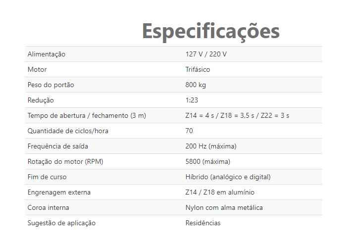 Automatizador Deslizante PPA DZ Rio R 800 Jetflex