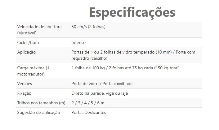 Automatizador de Porta Automática PPA Tore Brushless